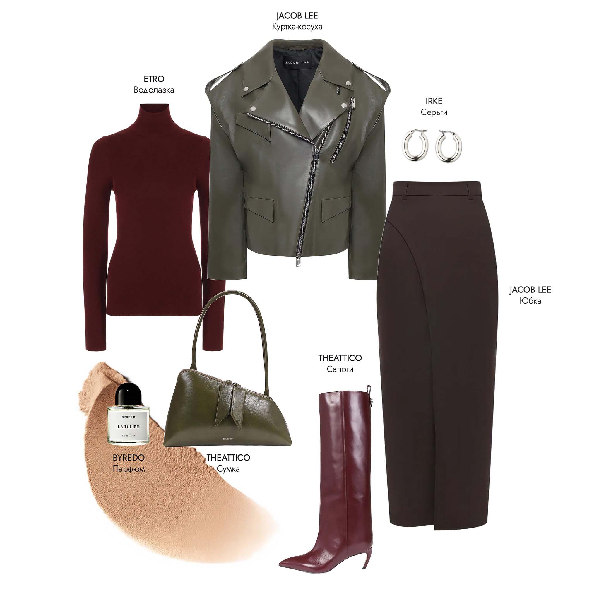 Актуальный образ 2